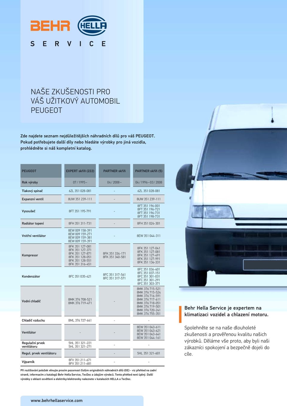 PEUGEOT EXPERT skříň (222) PARTNER skříň PARTNER skříň (5) Rok výroby 07 / 1995 04 / 2008 04 / 1996 03 / 2008 Tlakový spínač 6ZL 351 028081 6ZL 351 028081 Expanzní ventil 8UW 351 239111 8UW 351