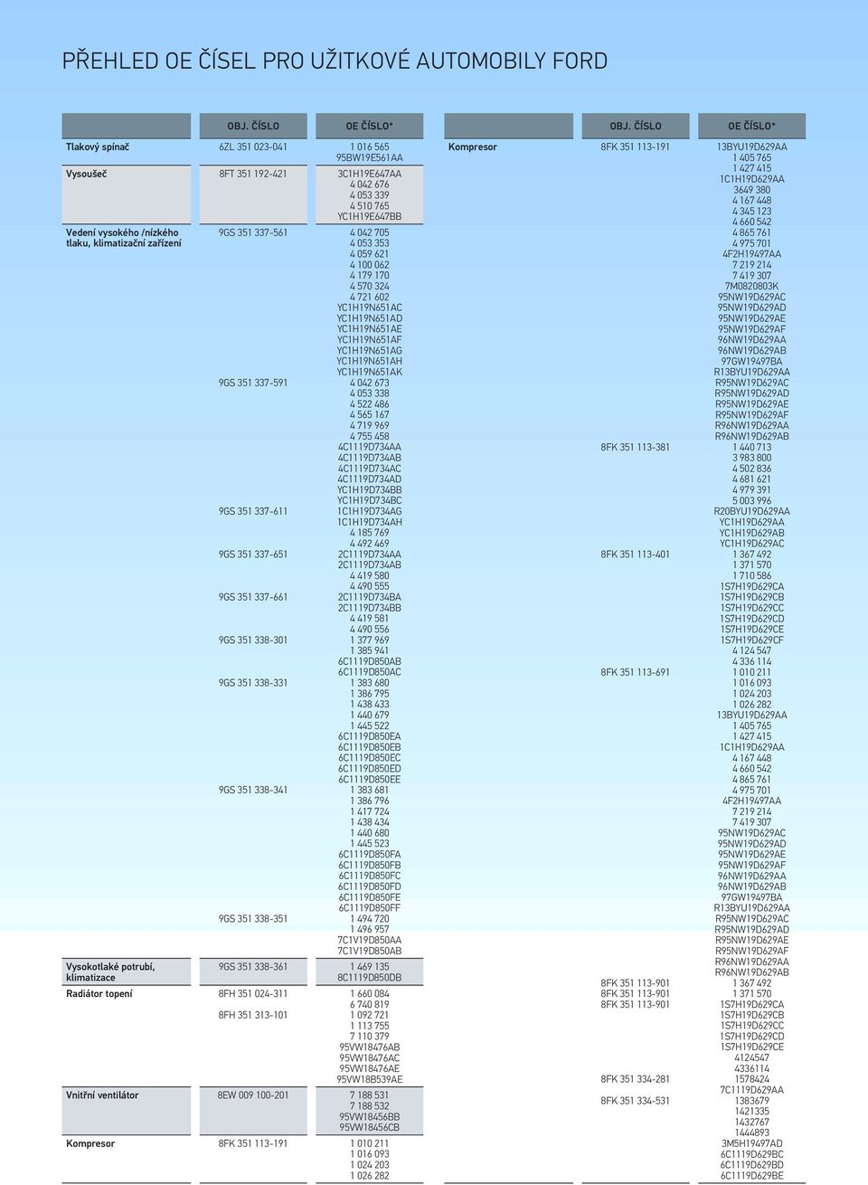 zařízení Vysokotlaké potrubí, klimatizace 9GS 351 337561 9GS 351 337591 9GS 351 337611 9GS 351 337651 9GS 351 337661 9GS 351 338301 9GS 351 338331 9GS 351 338341 9GS 351 338351 4 042 705 4 053 353 4