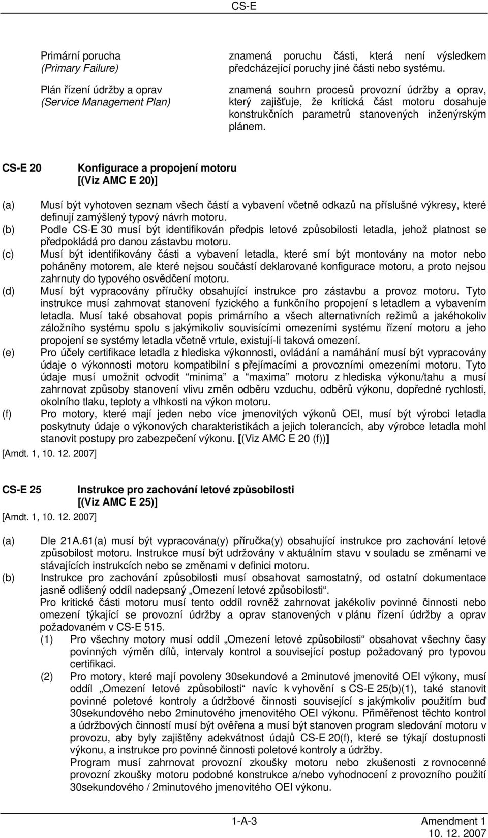 CS-E 20 Konfigurace a propojení motoru [(Viz AMC E 20)] (a) Musí být vyhotoven seznam všech částí a vybavení včetně odkazů na příslušné výkresy, které definují zamýšlený typový návrh motoru.