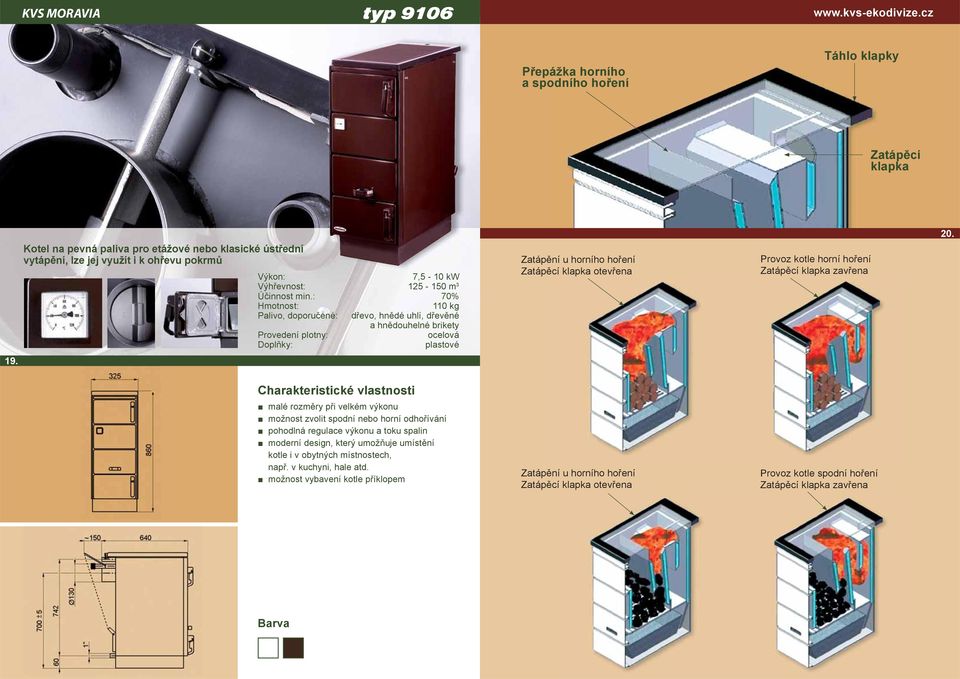: % Hmotnost: 1 kg Palivo, doporučené: dřevo, hnědé uhlí, dřevěné a hnědouhelné brikety Provedení plotny: ocelová Doplňky: plastové Zatápění u horního hoření Zatápěcí klapka otevřena Provoz kotle