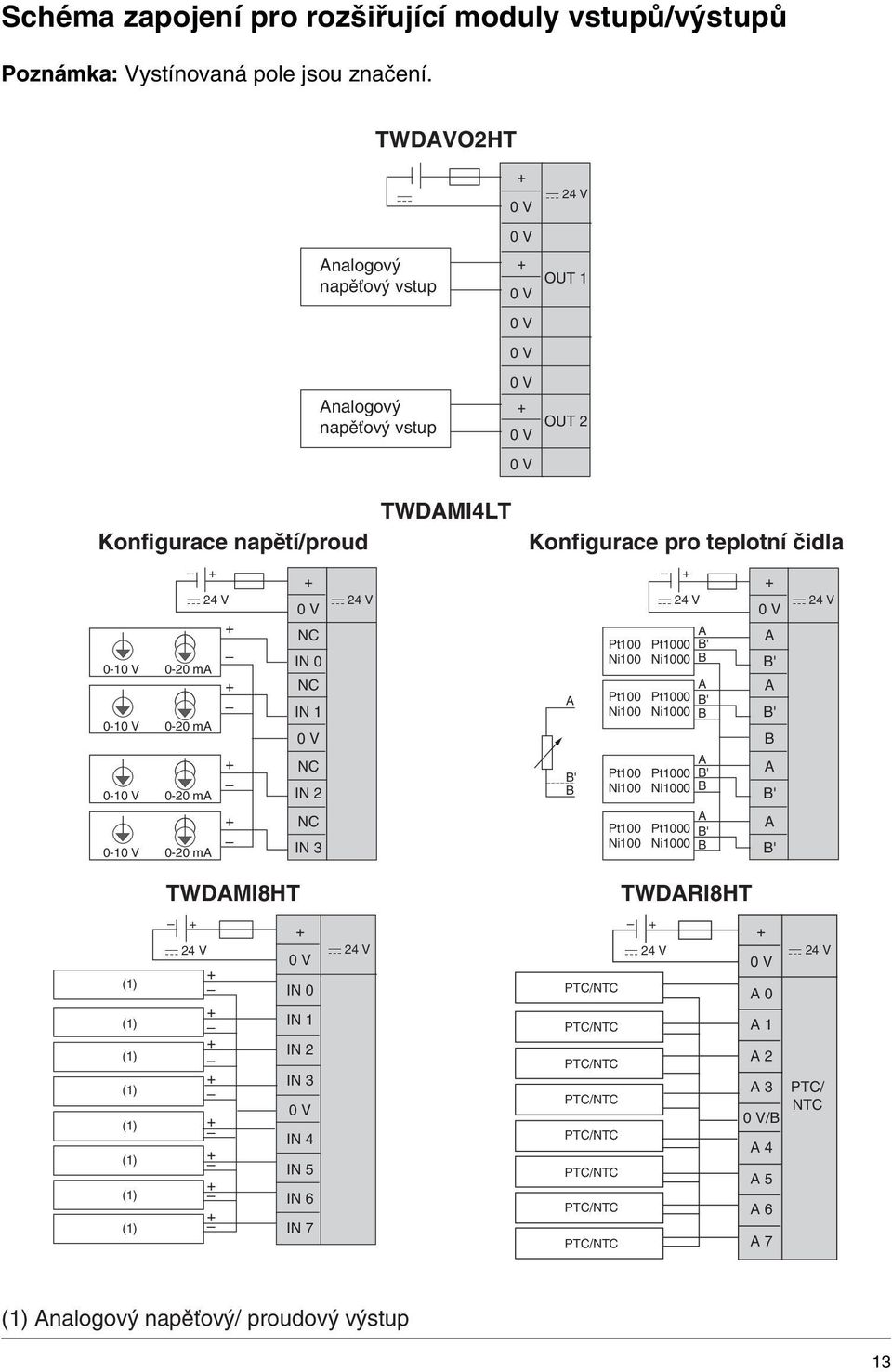 Pt1000 B' 0-1 0-20 m IN 0 Ni100 Ni1000 B NC Pt100 Pt1000 B' IN 1 Ni100 Ni1000 B 0-1 0-20 m NC B' Pt100 Pt1000 B' B Ni100 Ni1000 B 0-1 0-20 m IN 2 NC Pt100 Pt1000 B' Ni100 Ni1000 B 0-1