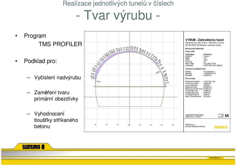 pro: Vyčíslení nadvýrubu Zaměření tvaru