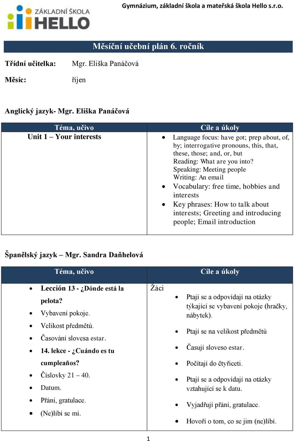 Speaking: Meeting people Writing: An email Vocabulary: free time, hobbies and interests Key phrases: How to talk about interests; Greeting and introducing people; Email introduction Španělský jazyk