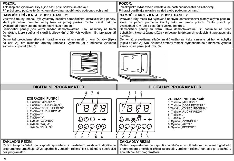 Tento prášek pak po vychladnutí trouby snadno odstraníte vlhkou houbou. Samočistící panely jsou velmi snadno demontovatelné.