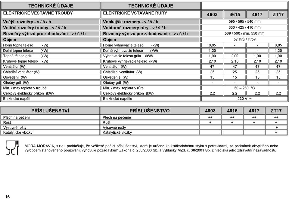 550 mm Objem Objem 57 litrů / litrov Horní topné těleso (kw) Horné vyhrievacie teleso (kw) 0,85 - - 0,85 Dolní topné těleso (kw) Dolné vyhrievacie teleso (kw) 1,20 - - 1,20 Topné těleso grilu (kw)
