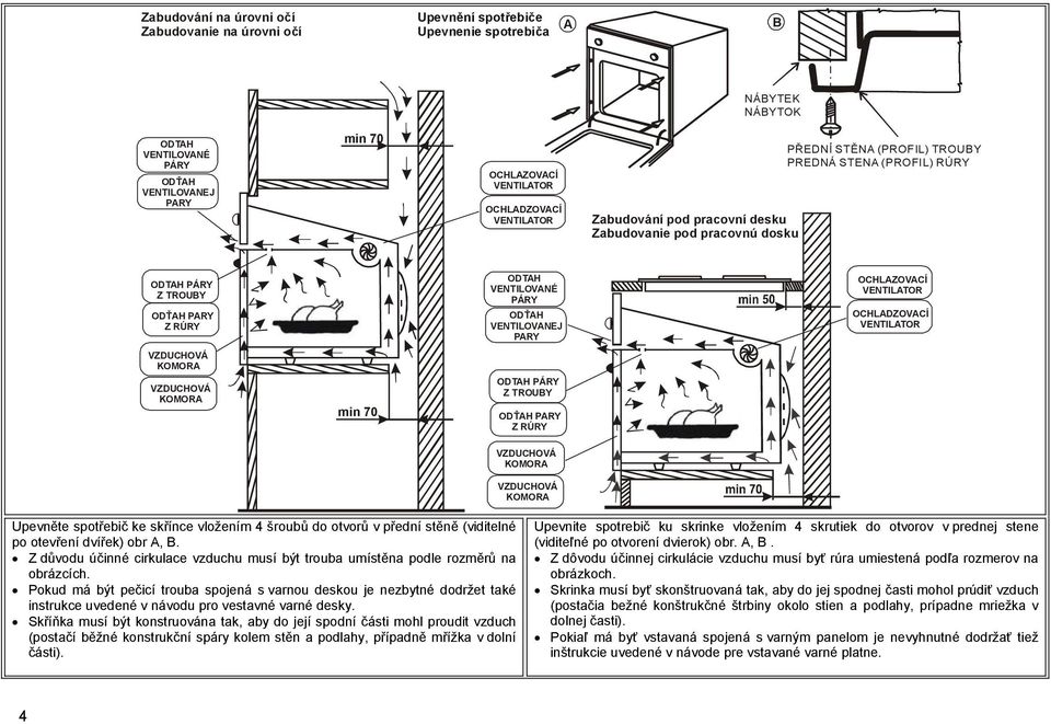 PÁRY ODŤAH VENTILOVANEJ PARY OCHLAZOVACÍ VENTILATOR OCHLADZOVACÍ VENTILATOR VZDUCHOVÁ KOMORA VZDUCHOVÁ KOMORA min 70 ODTAH PÁRY Z TROUBY ODŤAH PARY Z RÚRY VZDUCHOVÁ KOMORA VZDUCHOVÁ KOMORA Upevněte