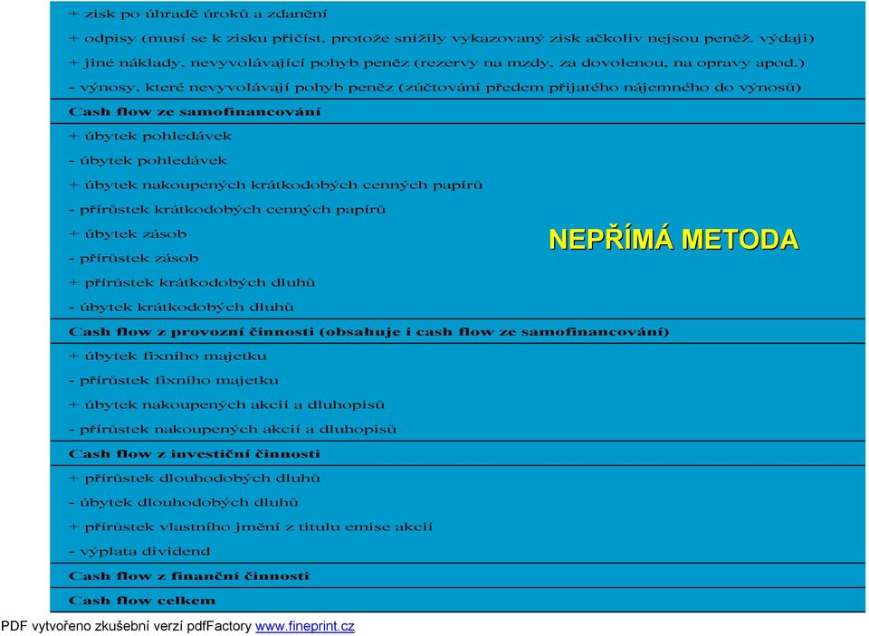 ) - výnosy, které nevyvolávají pohyb peněz (zúčtování předem přijatého nájemného do výnosů) Cash flow ze samofinancování + úbytek pohledávek - úbytek pohledávek + úbytek nakoupených krátkodobých