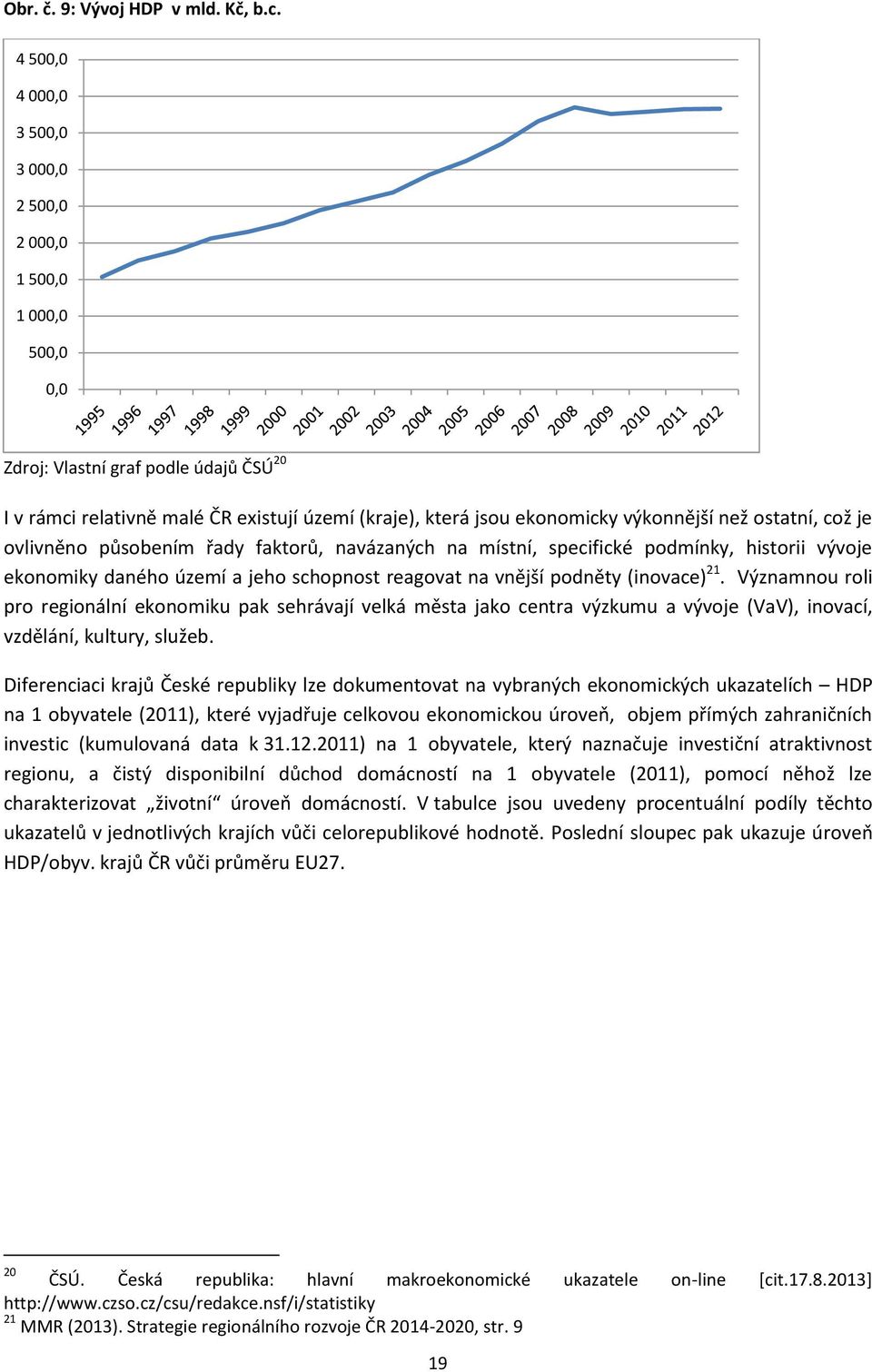 než ostatní, což je ovlivněno působením řady faktorů, navázaných na místní, specifické podmínky, historii vývoje ekonomiky daného území a jeho schopnost reagovat na vnější podněty (inovace) 21.