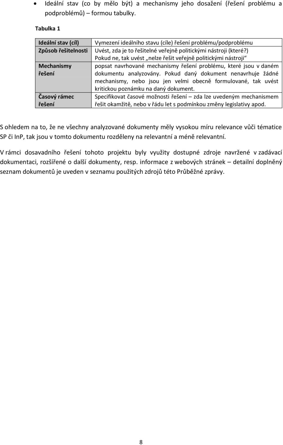 nástroji (které?) Pokud ne, tak uvést nelze řešit veřejně politickými nástroji popsat navrhované mechanismy řešení problému, které jsou v daném dokumentu analyzovány.