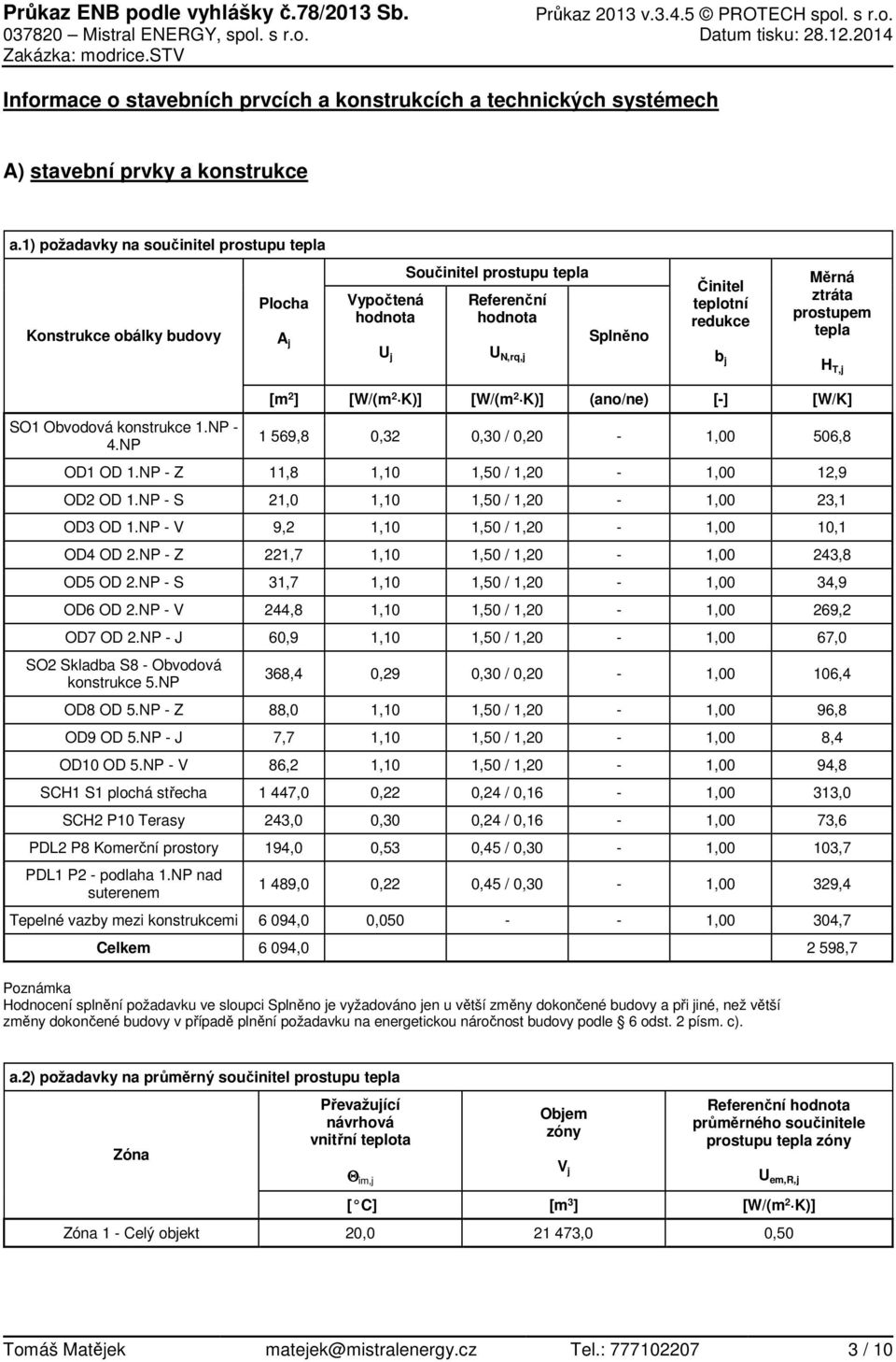 1) požadavky na součinitel prostupu tepla Konstrukce obálky budovy Plocha A j Vypočtená hodnota U j Součinitel prostupu tepla Referenční hodnota U N,rq,j Splněno Činitel teplotní redukce b j Měrná