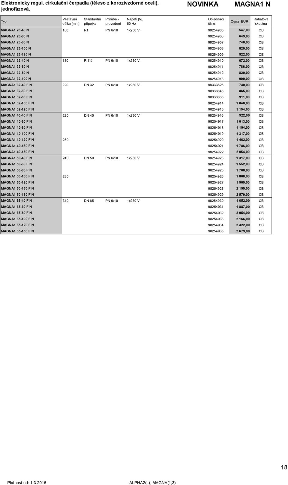 N 98254907 740,00 CB MAGNA1 25-100 N 98254908 820,00 CB MAGNA1 25-120 N 98254909 922,00 CB MAGNA1 32-40 N 180 R 1¼ PN 6/10 1x230 V 98254910 672,00 CB MAGNA1 32-60 N 98254911 786,00 CB MAGNA1 32-80 N