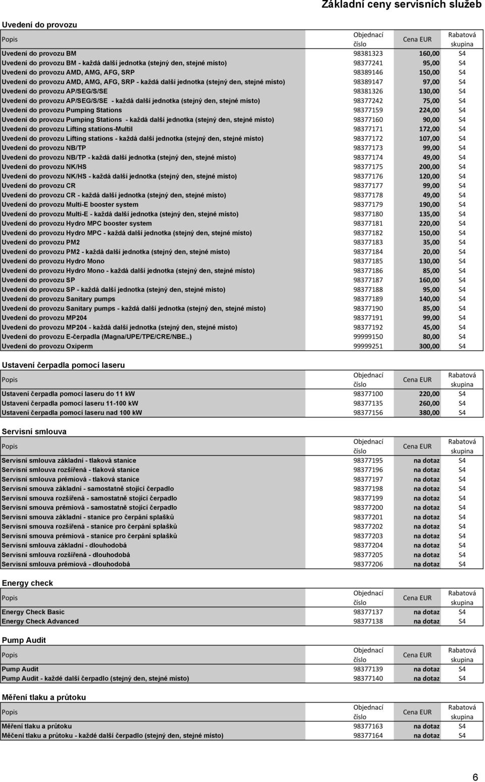 S4 Uvedení do provozu AP/SEG/S/SE - každá další jednotka (stejný den, stejné místo) 98377242 75,00 S4 Uvedení do provozu Pumping Stations 98377159 224,00 S4 Uvedení do provozu Pumping Stations -