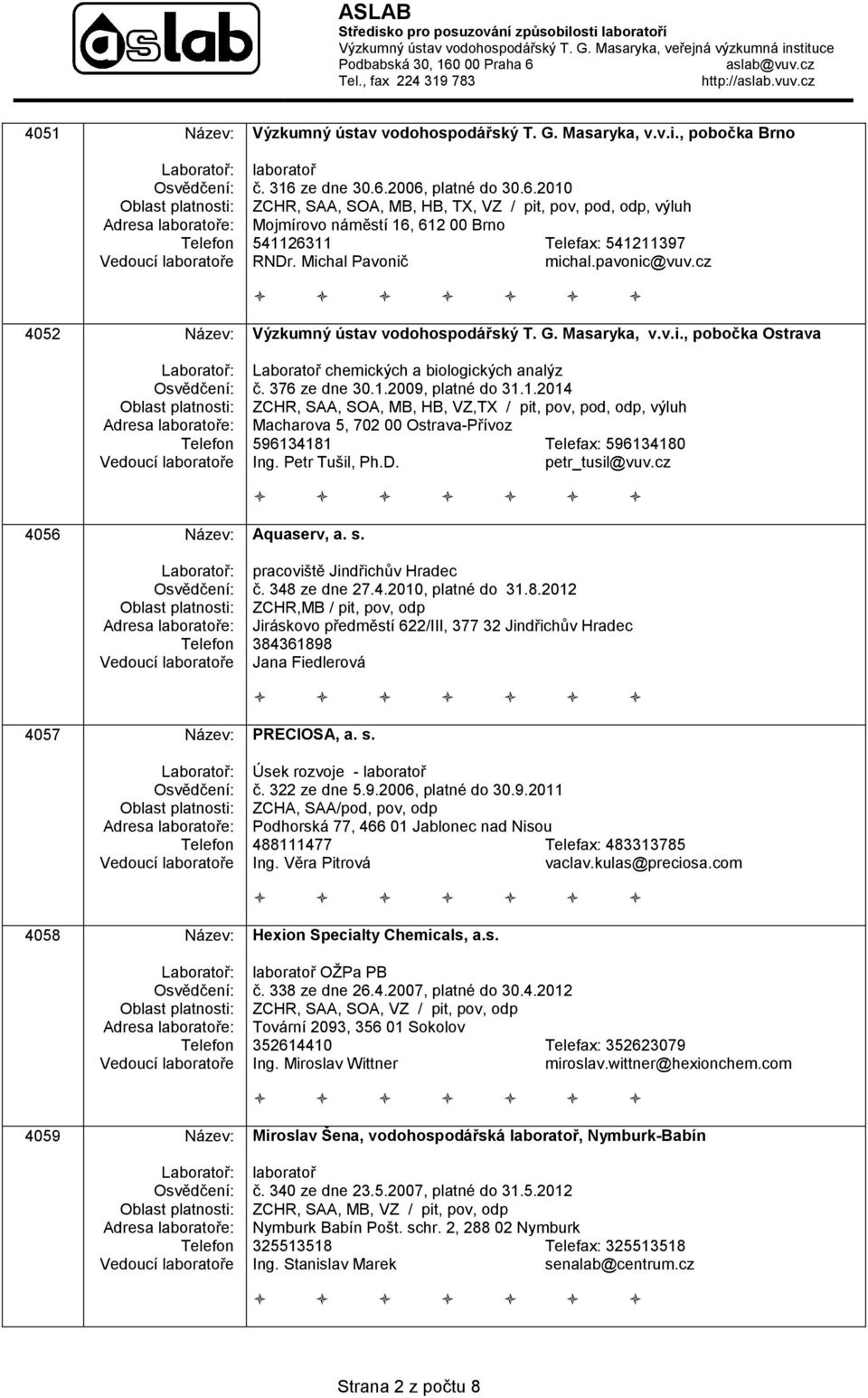 cz 4052 Název: Výzkumný ústav vodohospodářský T. G. Masaryka, v.v.i., pobočka Ostrava Laboratoř chemických a biologických analýz č. 376 ze dne 30.1.