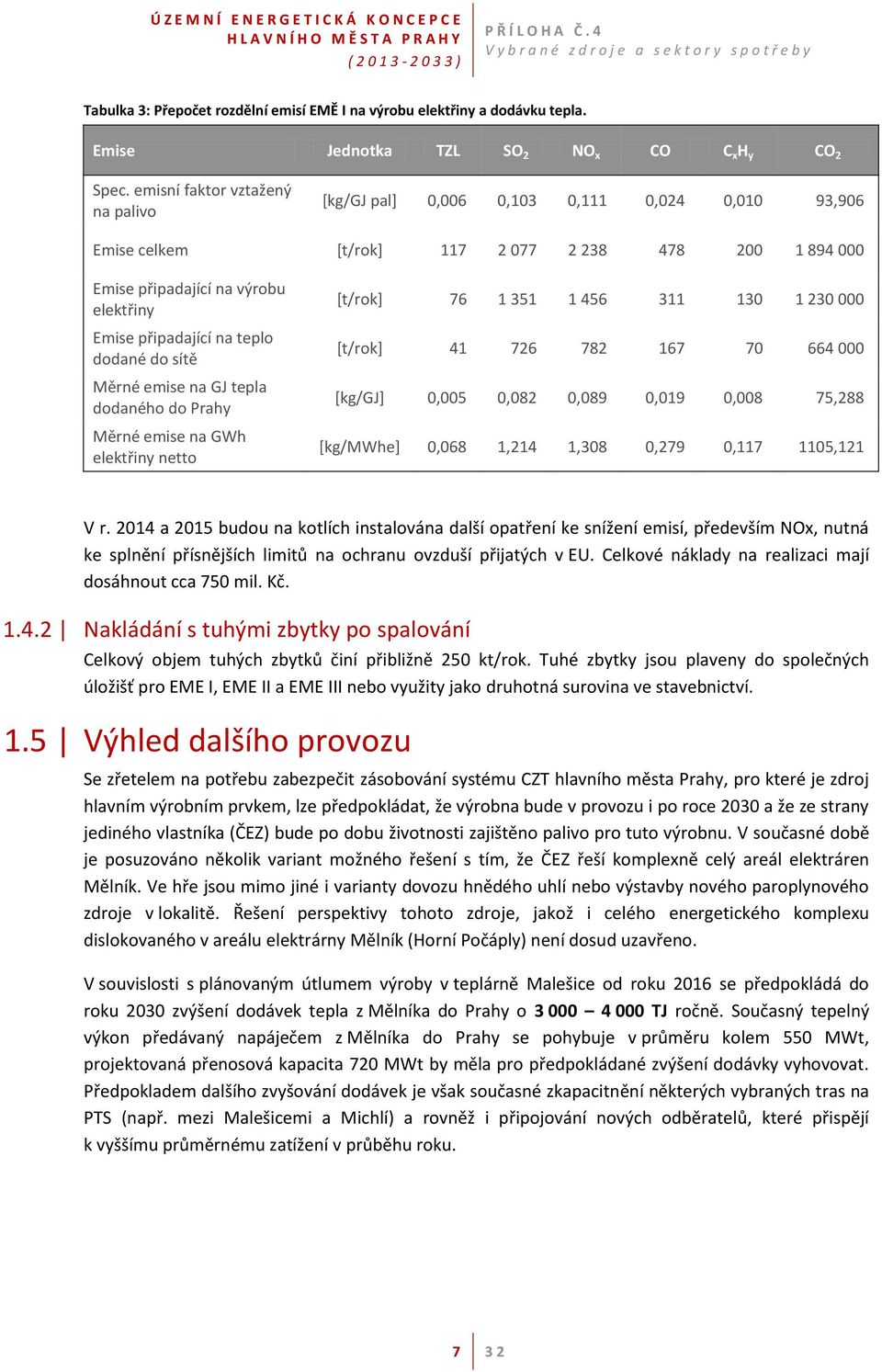 teplo dodané do sítě Měrné emise na GJ tepla dodaného do Prahy Měrné emise na GWh elektřiny netto [t/rok] 76 1 351 1 456 311 130 1 230 000 [t/rok] 41 726 782 167 70 664 000 [kg/gj] 0,005 0,082 0,089