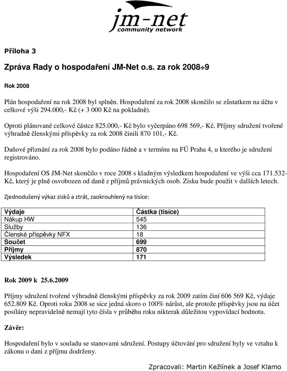 Daňové přiznání za rok 2008 bylo podáno řádně a v termínu na FÚ Praha 4, u kterého je sdružení registrováno. Hospodaření OS JM-Net skončilo v roce 2008 s kladným výsledkem hospodaření ve výši cca 171.