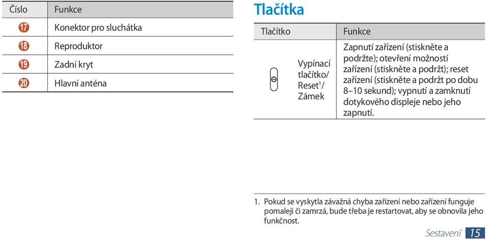 (stiskněte a podržt po dobu 8 10