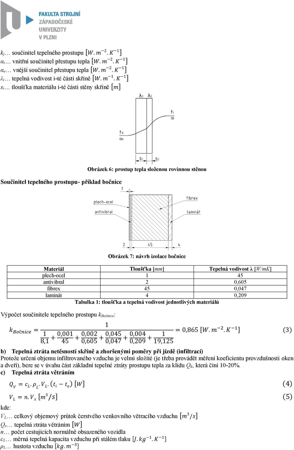 Materiál Tloušťka [mm] Tepelná vodivost λ [W/mK] plech-ocel 1 45 antivibral 2 0,605 fibrex 45 0,047 laminát 4 0,209 Tabulka 1: tloušťka a tepelná vodivost jednotlivých materiálů Výpočet součinitele