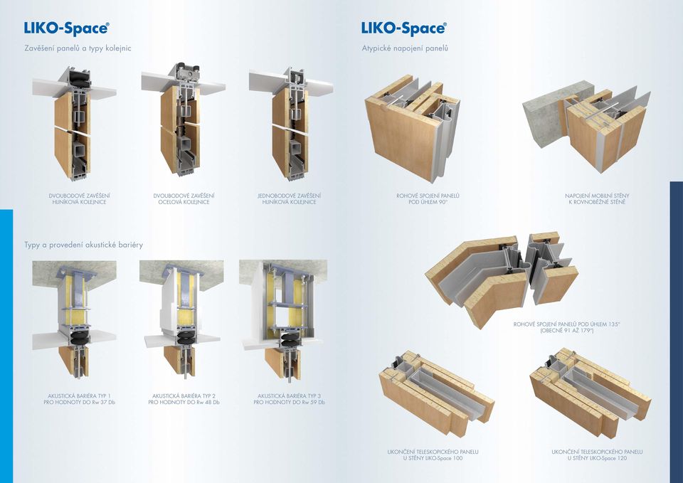 SPOJENÍ PANELŮ POD ÚHLEM 135 (OBECNĚ 91 AŽ 179 ) AKUSTICKÁ BARIÉRA TYP 1 PRO HODNOTY DO Rw 37 Db AKUSTICKÁ BARIÉRA TYP 2 PRO HODNOTY DO Rw 48 Db
