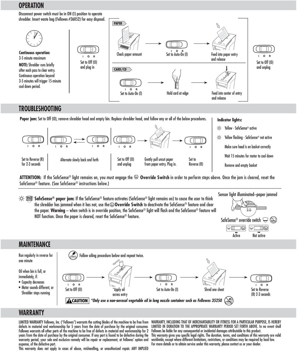 Continuous operation beyond 3-5 minutes will trigger 15-minute cool down period.