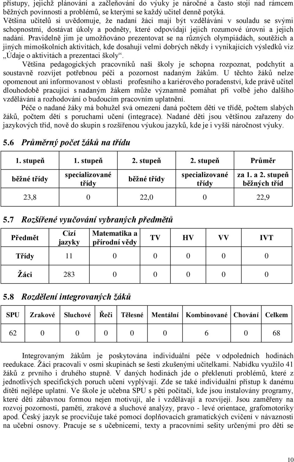 Pravidelně jim je umožňováno prezentovat se na různých olympiádách, soutěžích a jiných mimoškolních aktivitách, kde dosahují velmi dobrých někdy i vynikajících výsledků viz Údaje o aktivitách a