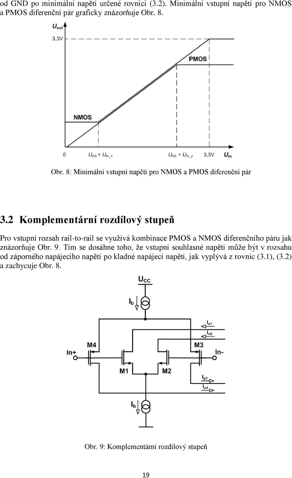 2 Komplementární rozdílový stupeň Pro vstupní rozsah rail-to-rail se využívá kombinace PMOS a NMOS diferenčního páru jak znázorňuje Obr. 9.