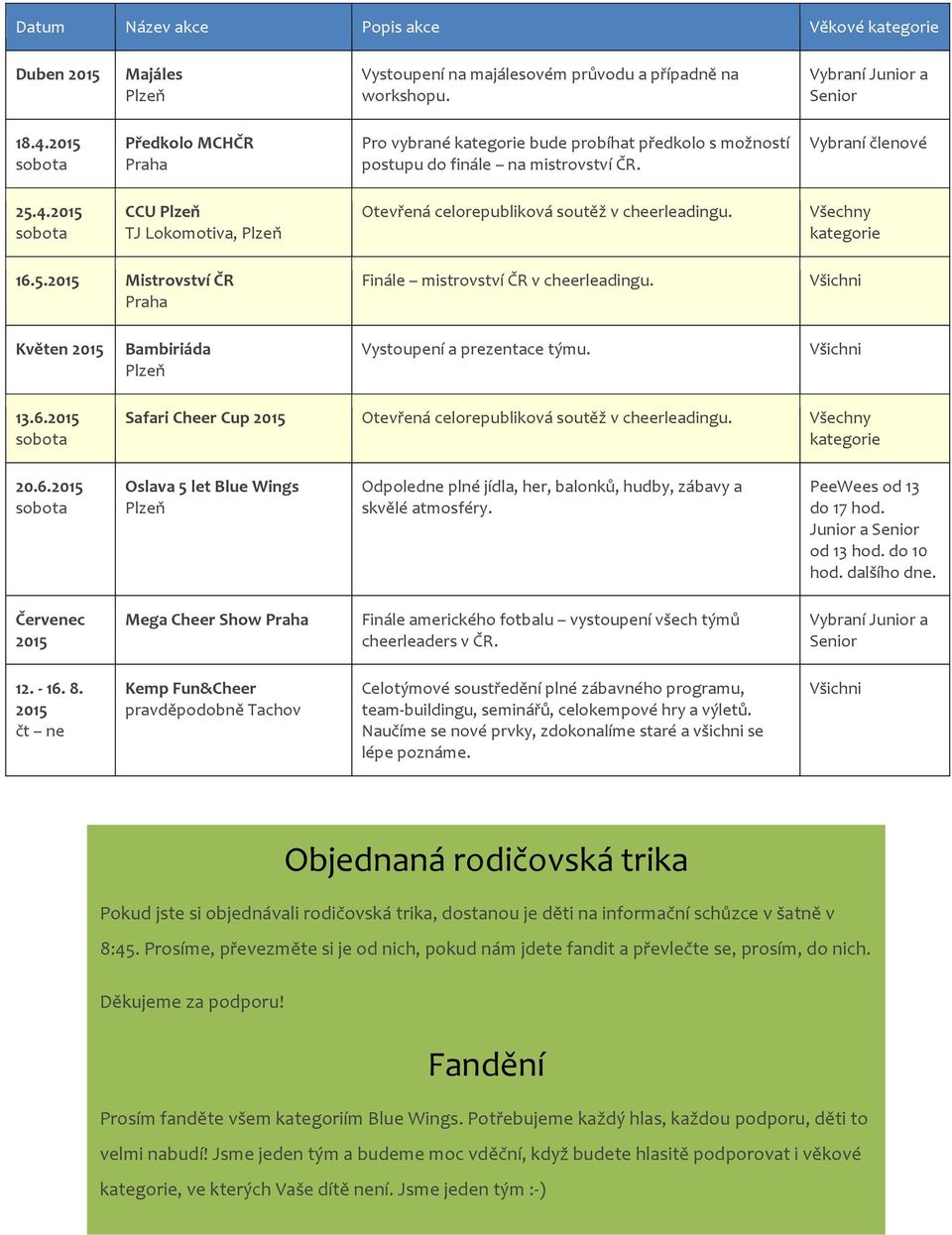 2015 CCU TJ Lokomotiva, Otevřená celorepubliková soutěž v cheerleadingu. Všechny kategorie 16.5.2015 Mistrovství ČR Finále mistrovství ČR v cheerleadingu.