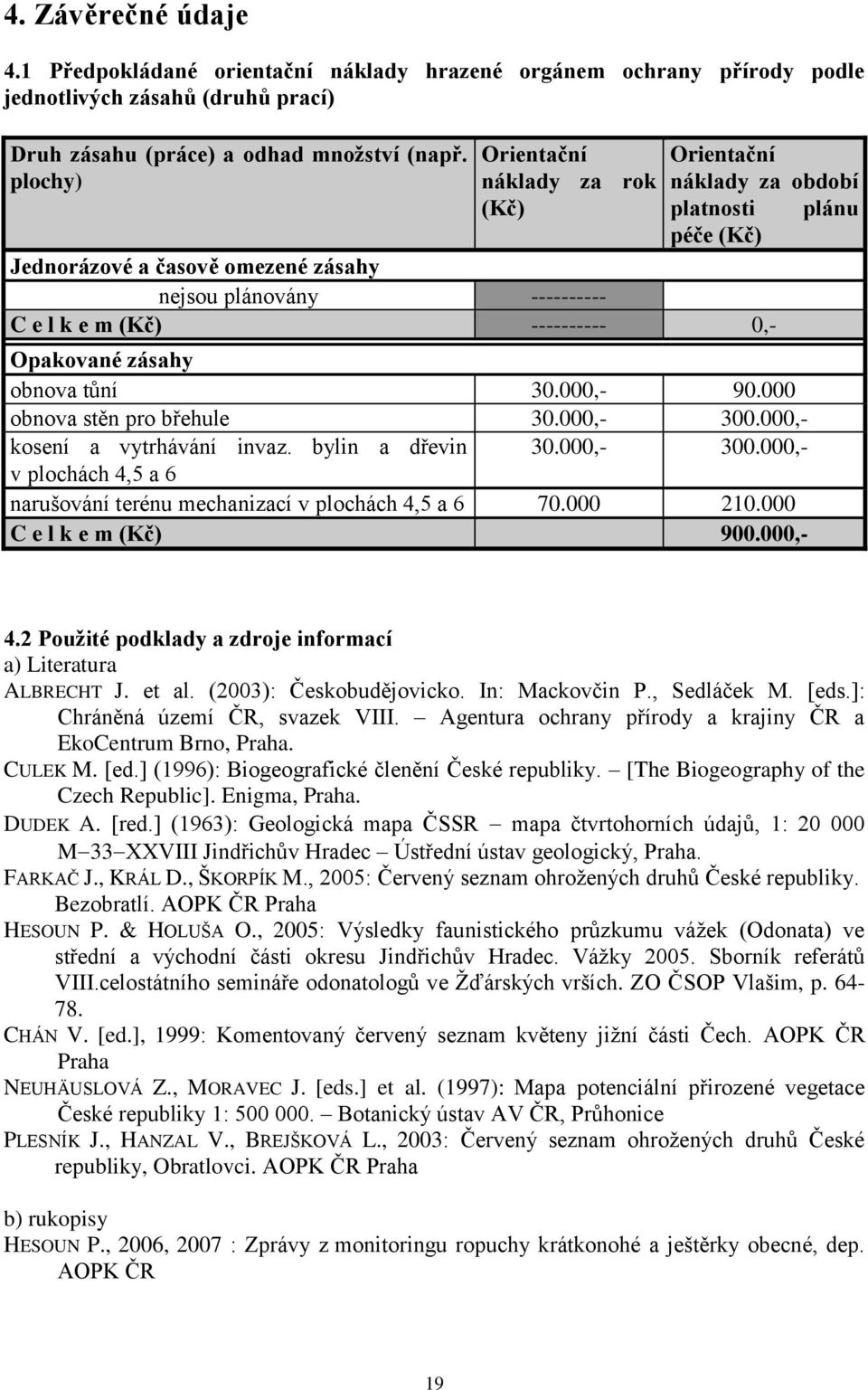 zásahy obnova tůní 30.000,- 90.000 obnova stěn pro břehule 30.000,- 300.000,- kosení a vytrhávání invaz. bylin a dřevin 30.000,- 300.000,- v plochách 4,5 a 6 narušování terénu mechanizací v plochách 4,5 a 6 70.