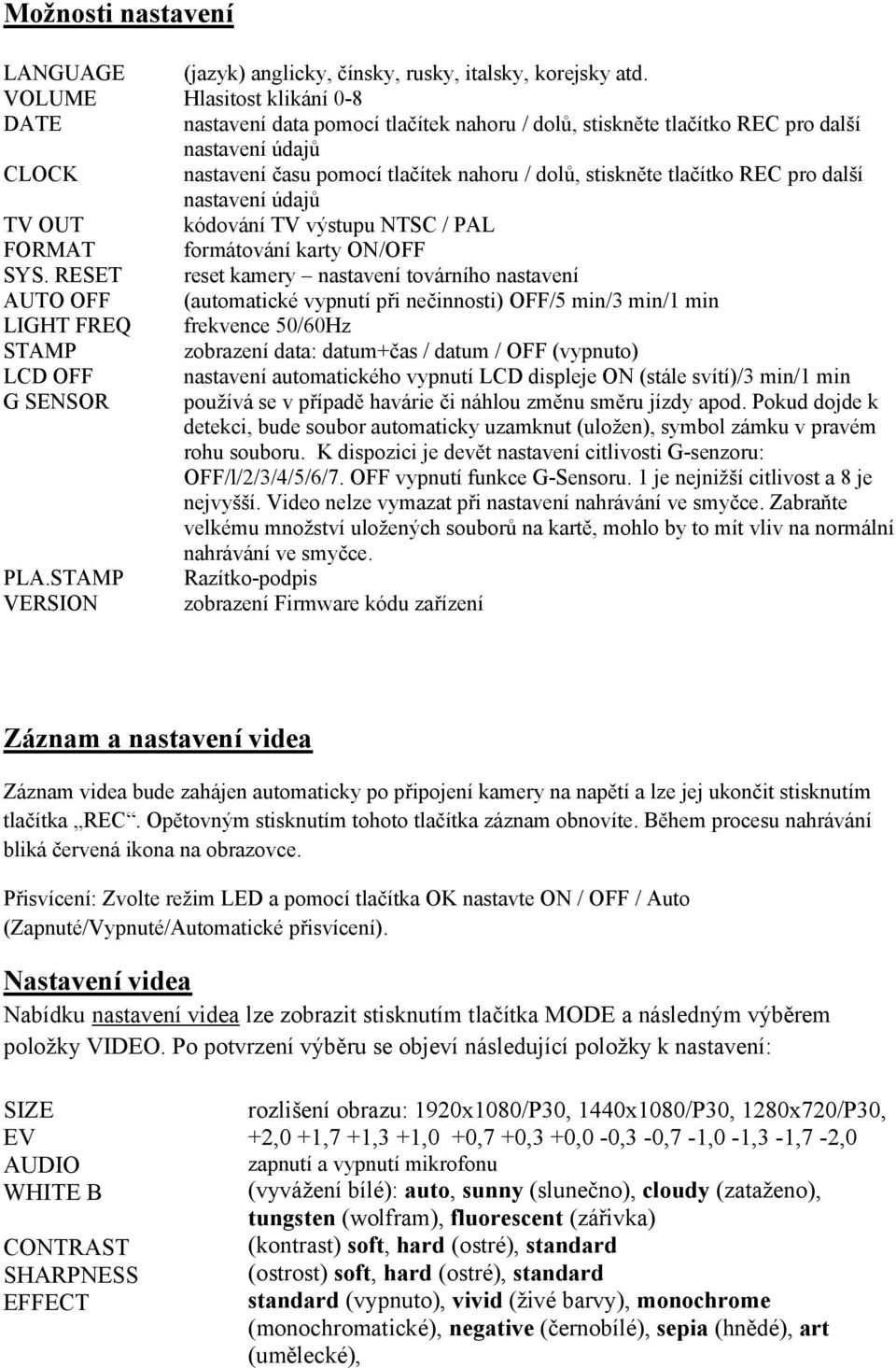 nastavení údajů kódování TV výstupu NTSC / PAL formátování karty ON/OFF reset kamery nastavení továrního nastavení (automatické vypnutí při nečinnosti) OFF/5 min/3 min/1 min frekvence 50/60Hz