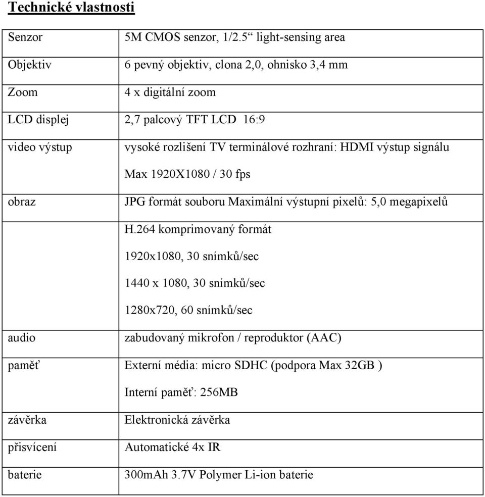 terminálové rozhraní: HDMI výstup signálu Max 1920X1080 / 30 fps obraz JPG formát souboru Maximální výstupní pixelů: 5,0 megapixelů H.