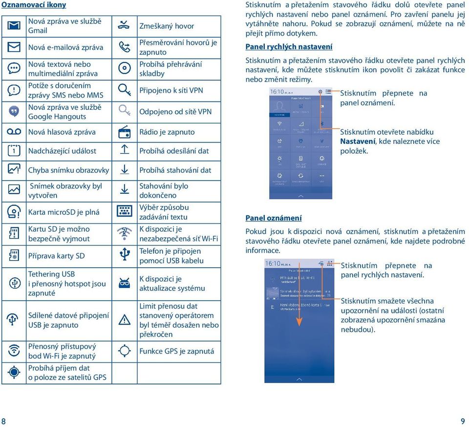 zapnuté Sdílené datové připojení USB je zapnuto Přenosný přístupový bod Wi-Fi je zapnutý Probíhá příjem dat o poloze ze satelitů GPS Zmeškaný hovor Přesměrování hovorů je zapnuto Probíhá přehrávání