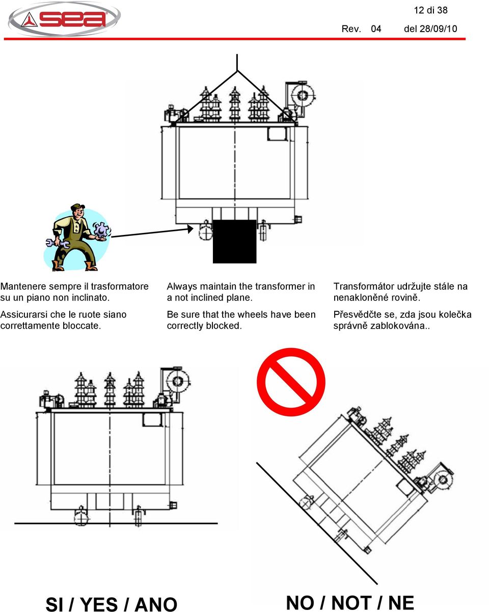 Always maintain the transformer in a not inclined plane.