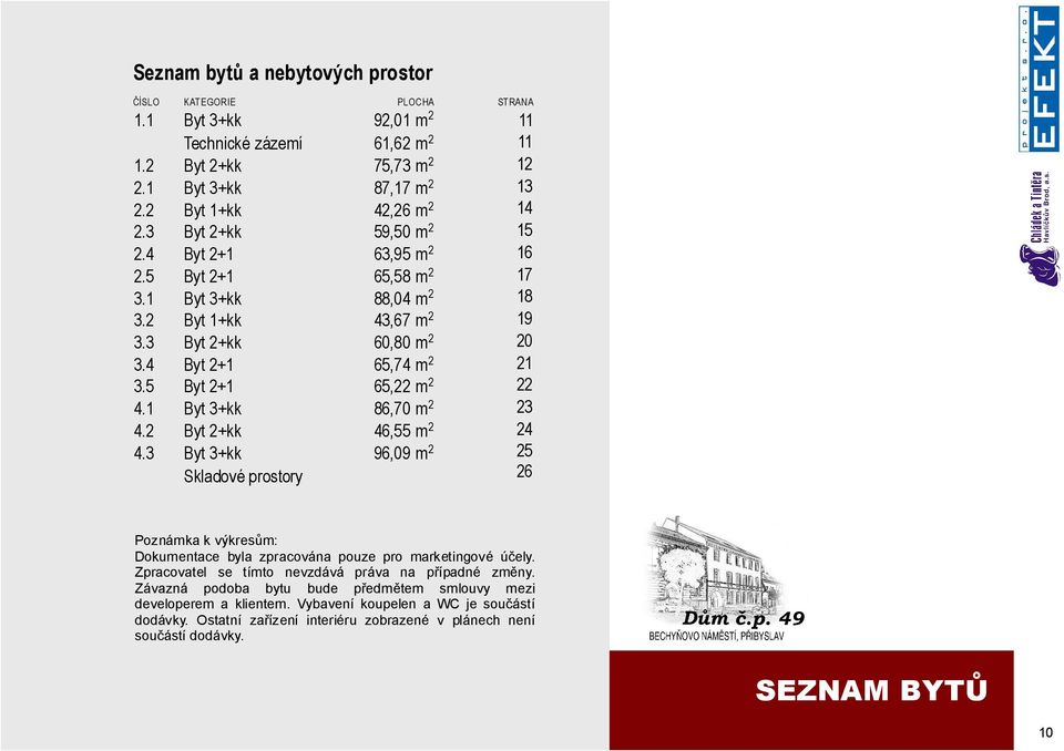 5 Byt 2+1 65,22 m 2 22 4.1 Byt 3+kk 86,70 m 2 23 4.2 Byt 2+kk 46,55 m 2 24 4.3 Byt 3+kk 96,09 m 2 25 kladové prostory 26 Poznámka k výkresům: Dokumentace byla zpracována pouze pro marketingové účely.