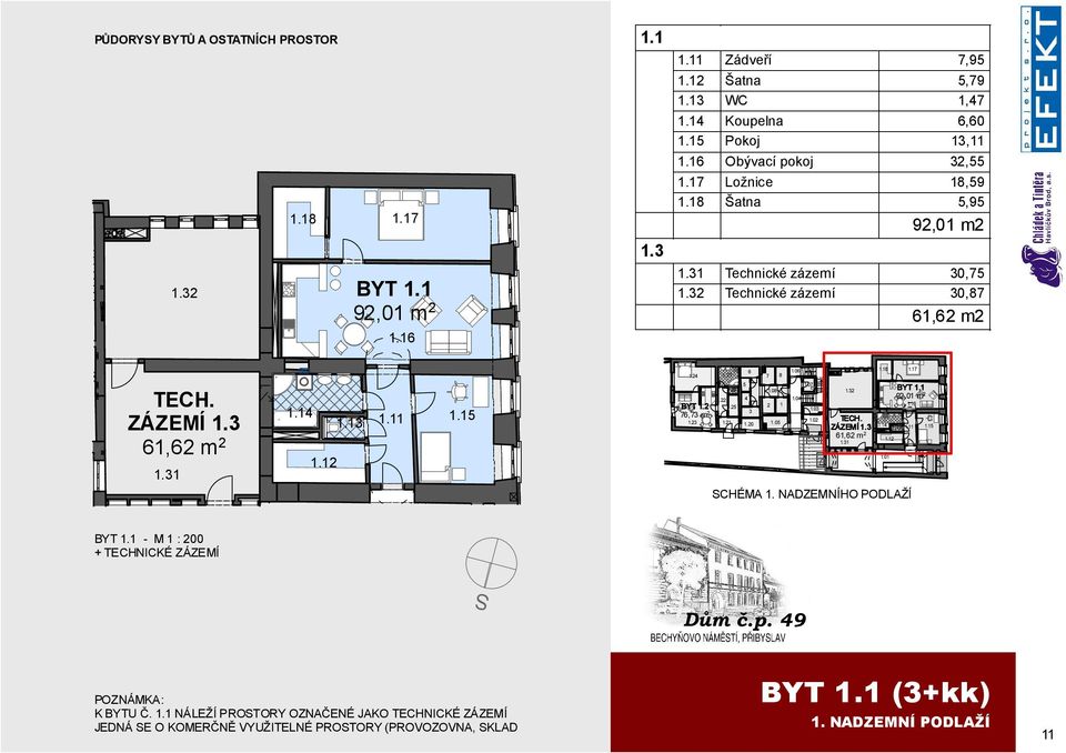 3 61,62 m 2 1.31 1.14 1.13 1.11 1.15 1.12 1.18 1.17 6 1.06 1.24 1.27 7 8 5 1.07 1.26 1.08 1.32 BYT 1.1 1.22 4 1.04 92,01 m 2 1.16 1.25 2 1 BYT 1.2 3 1.03 76,73 m 2 1.23 1.21 1.20 1.05 1.02 TECH. 1.14 ZÁZEMÍ 1.