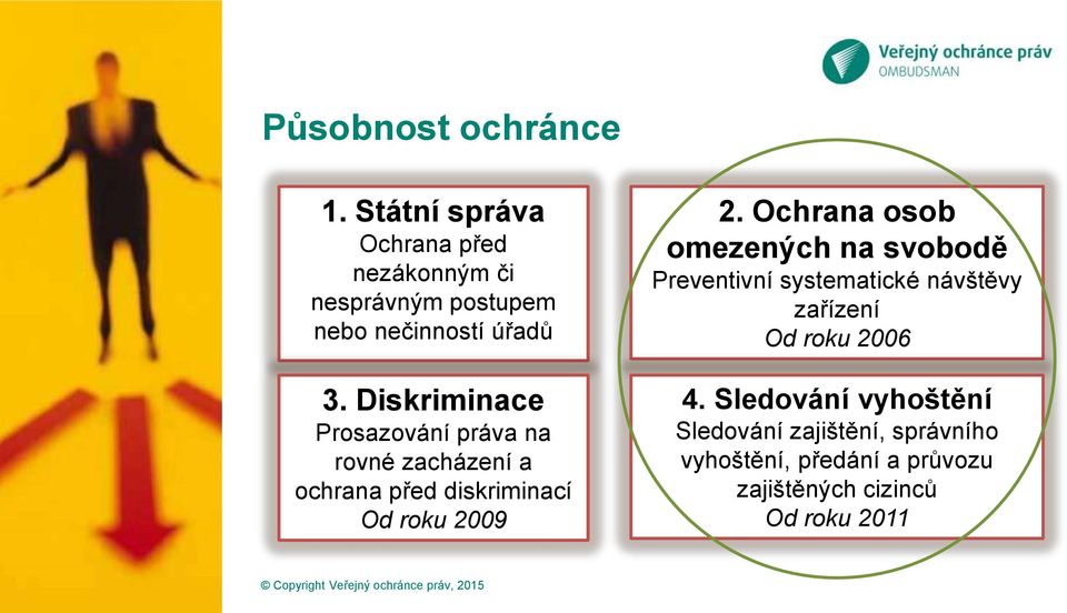 Diskriminace Prosazování práva na rovné zacházení a ochrana před diskriminací Od roku 2009 2.