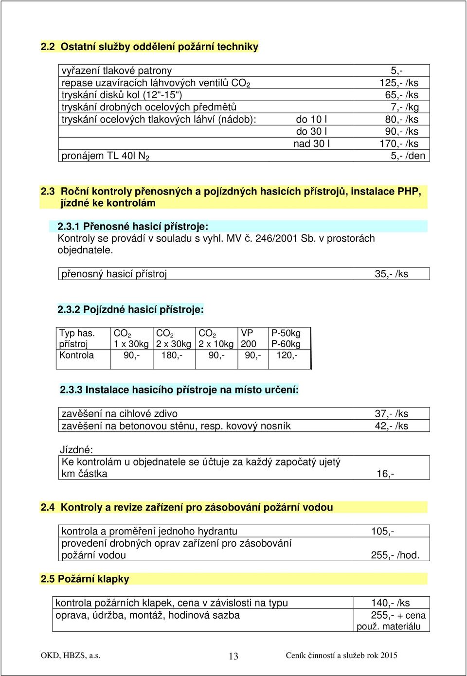 3 Roční kontroly přenosných a pojízdných hasicích přístrojů, instalace PHP, jízdné ke kontrolám 2.3.1 Přenosné hasicí přístroje: Kontroly se provádí v souladu s vyhl. MV č. 246/2001 Sb.
