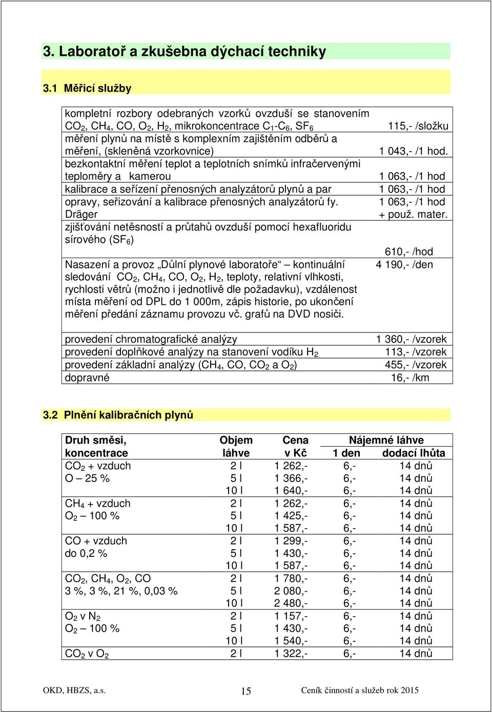 (skleněná vzorkovnice) bezkontaktní měření teplot a teplotních snímků infračervenými teploměry a kamerou kalibrace a seřízení přenosných analyzátorů plynů a par opravy, seřizování a kalibrace