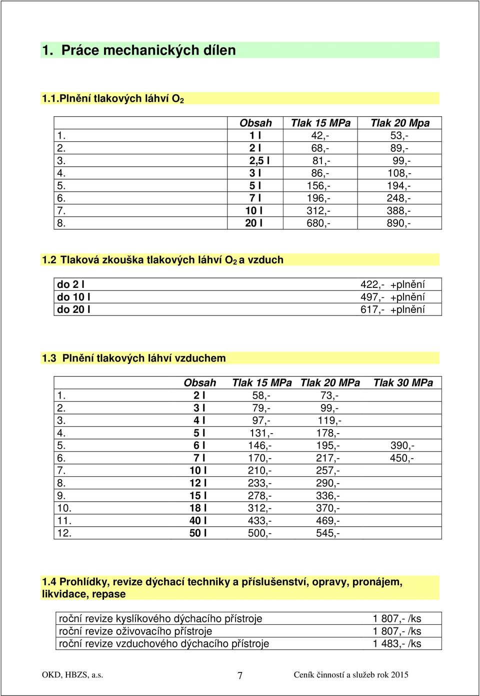 3 Plnění tlakových láhví vzduchem Obsah Tlak 15 MPa Tlak 20 MPa Tlak 30 MPa 1. 2 l 58,- 73,- 2. 3 l 79,- 99,- 3. 4 l 97,- 119,- 4. 5 l 131,- 178,- 5. 6 l 146,- 195,- 390,- 6. 7 l 170,- 217,- 450,- 7.