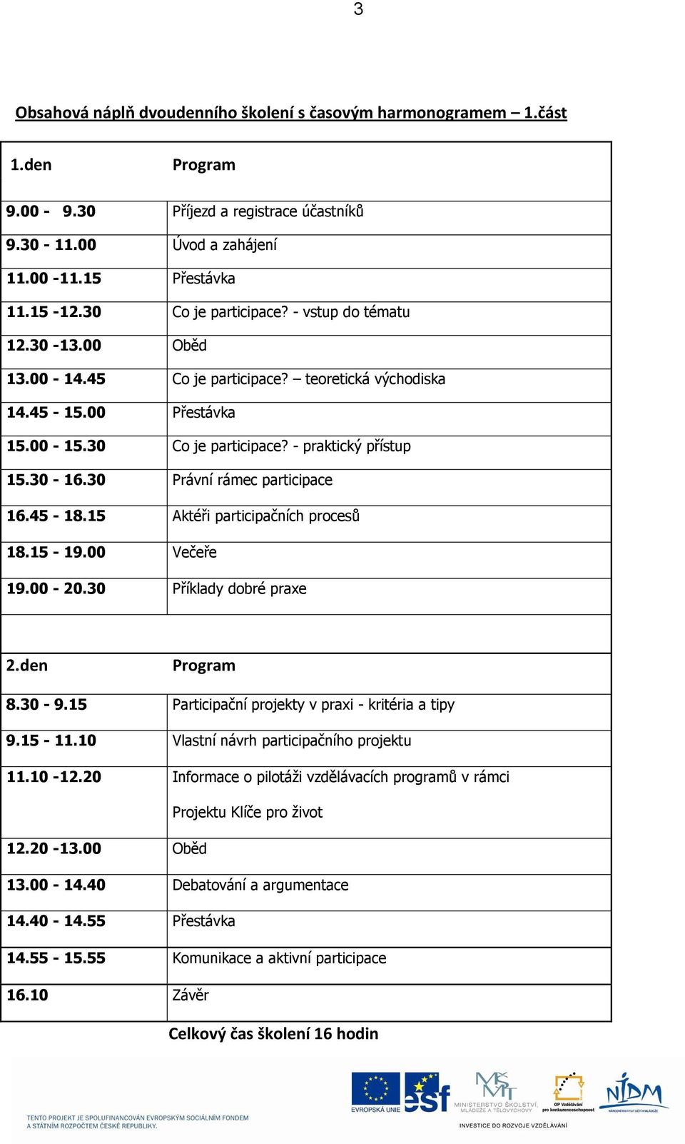 30 Právní rámec participace 16.45-18.15 Aktéři participačních procesů 18.15-19.00 Večeře 19.00-20.30 Příklady dobré praxe 2.den Program 8.30-9.15 Participační projekty v praxi - kritéria a tipy 9.