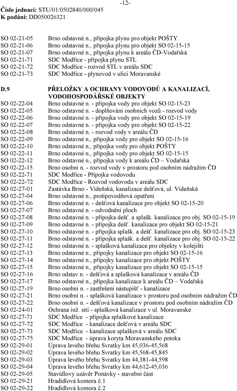 9 PŘELOŽKY A OCHRANY VODOVODŮ A KANALIZACÍ, VODOHOSPODÁŘSKÉ OBJEKTY SO 02-22-04 Brno odstavné n. - přípojka vody pro objekt SO 02-15-23 SO 02-22-05 Brno odstavné n.