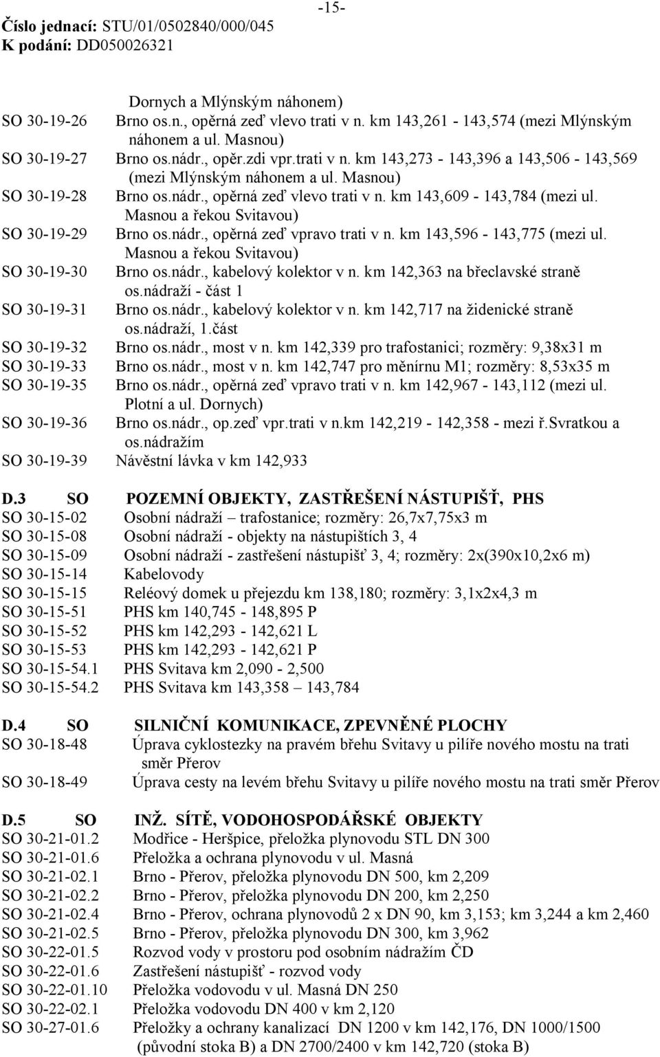 km 143,596-143,775 (mezi ul. Masnou a řekou Svitavou) SO 30-19-30 Brno os.nádr., kabelový kolektor v n. km 142,363 na břeclavské straně os.nádraží - část 1 SO 30-19-31 Brno os.nádr., kabelový kolektor v n. km 142,717 na židenické straně os.