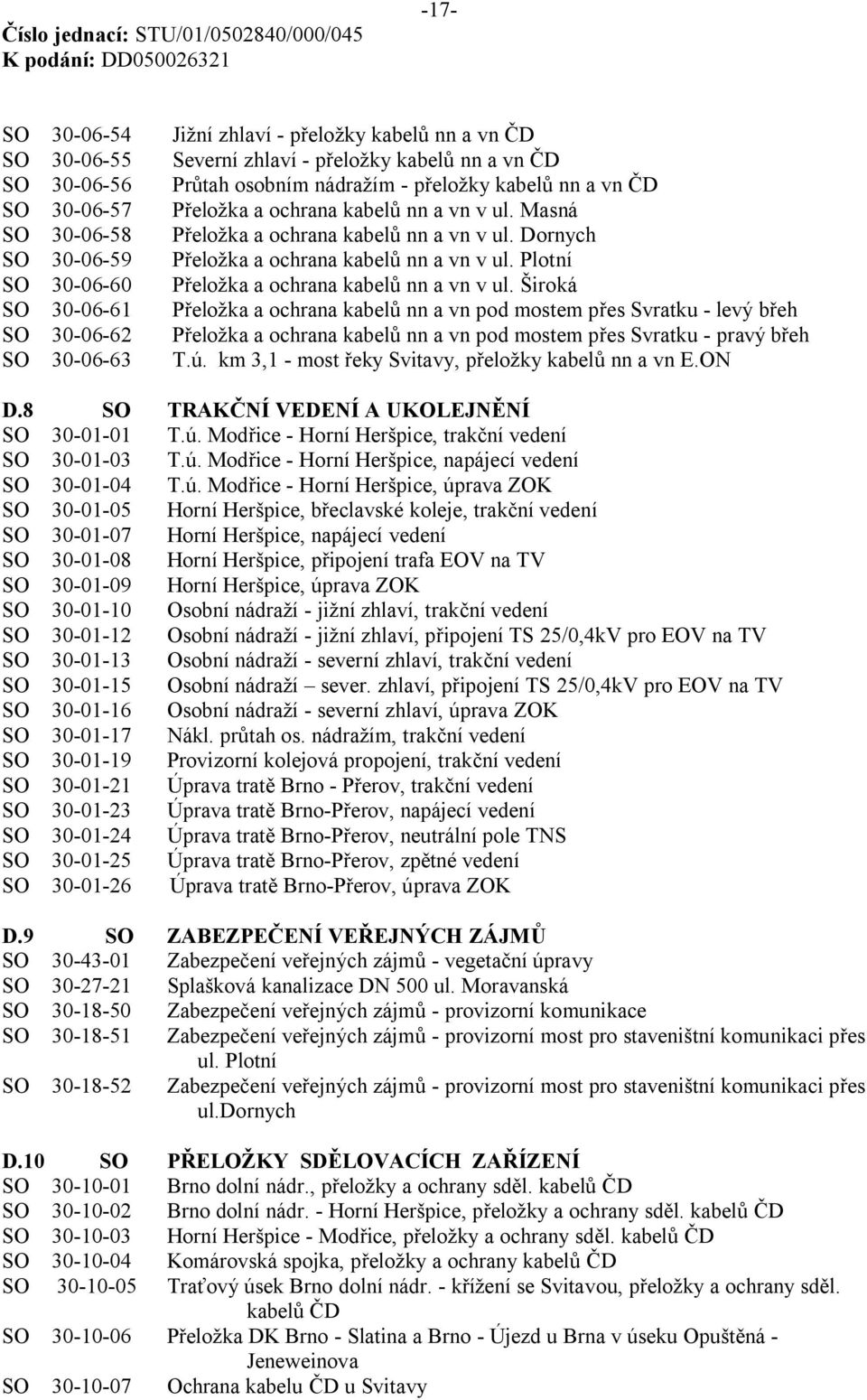 Plotní Přeložka a ochrana kabelů nn a vn v ul. Široká Přeložka a ochrana kabelů nn a vn pod mostem přes Svratku - levý břeh Přeložka a ochrana kabelů nn a vn pod mostem přes Svratku - pravý břeh T.ú.