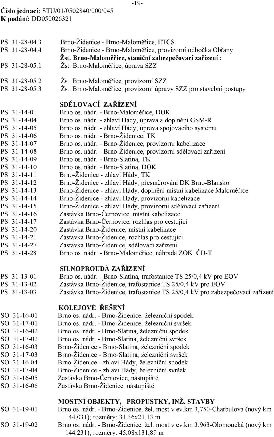 31-14-21 PS 31-14-27 PS 31-14-28 PS 31-13-01 PS 31-13-02 PS 31-13-03 SO 31-16-01 SO 31-17-01 SO 31-16-02 SO 31-17-02 SO 31-16-03 SO 31-17-03 SO 31-16-04 SO 31-17-04 SO 31-16-05 SO 31-16-06 SO