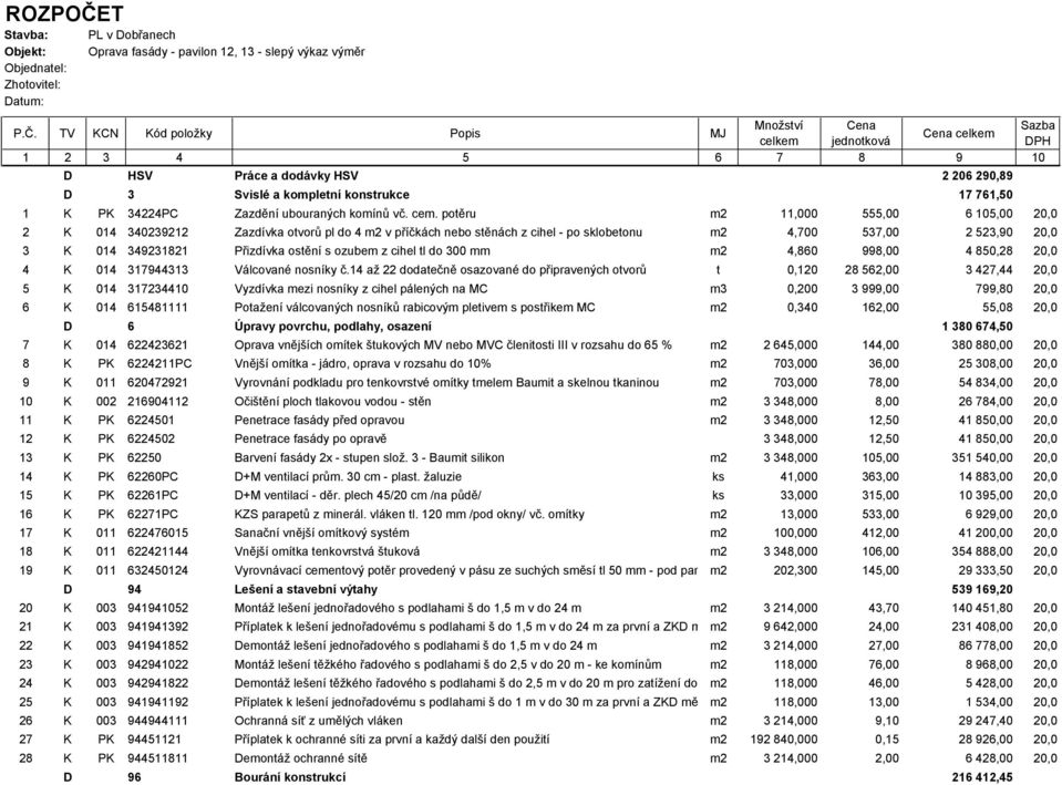 TV KCN Kód položky Popis MJ Cena celkem celkem jednotková DPH 2 3 4 5 6 7 8 9 0 D HSV Práce a dodávky HSV 2 6 290,89 D 3 Svislé a kompletní konstrukce 7 76,50 K PK 34224PC Zazdění ubouraných komínů