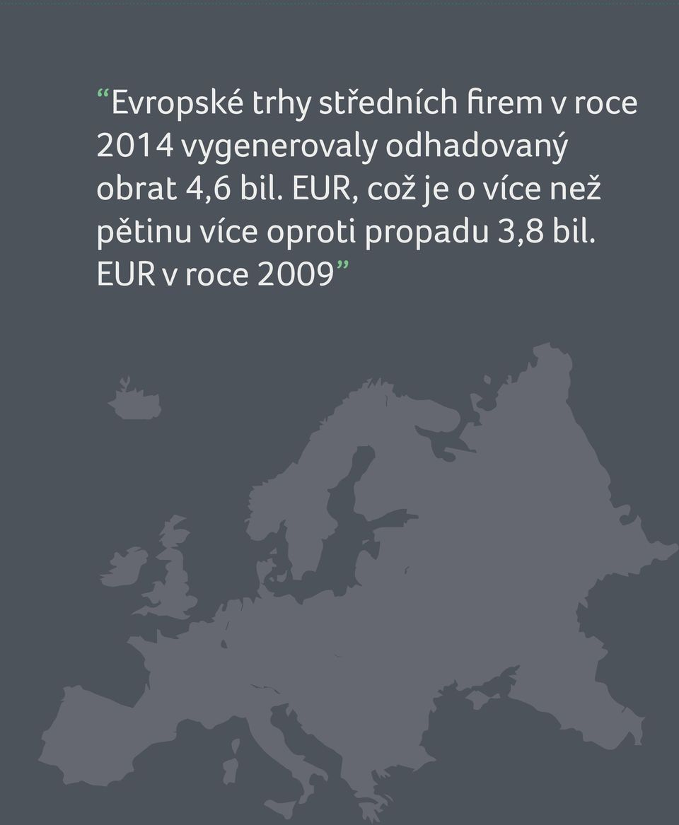 bil. EUR, což je o více než pětinu více