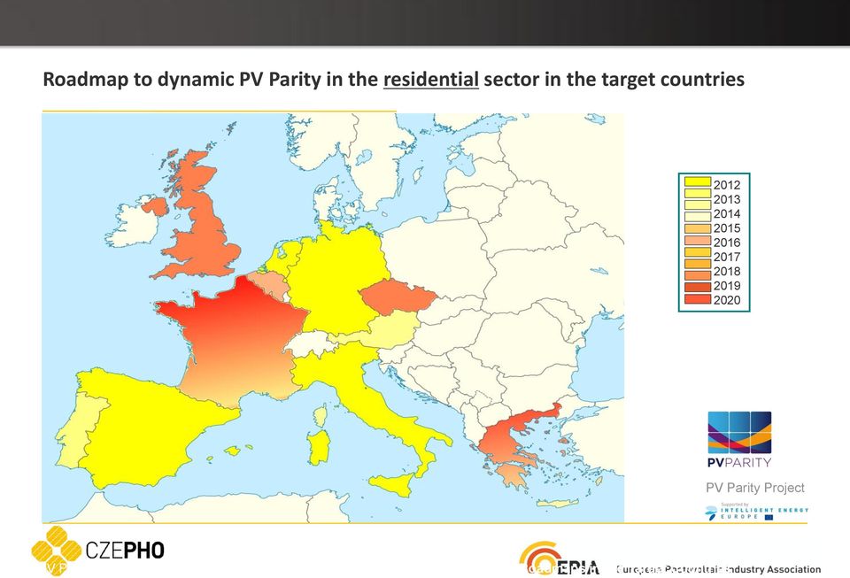 2016 2017 2018 2019 2020 PV Parity Project PV Parity