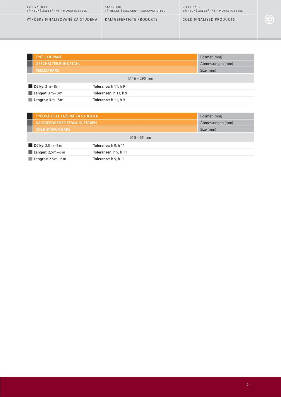 h 11, h 9 Tolerance: h 11, h 9 TYČOVÁ OCEL TAŽENÁ ZA STUDENA KALTGEZOGENER STAHL IN STÄBEN COLD-DRAWN BARS 5 65