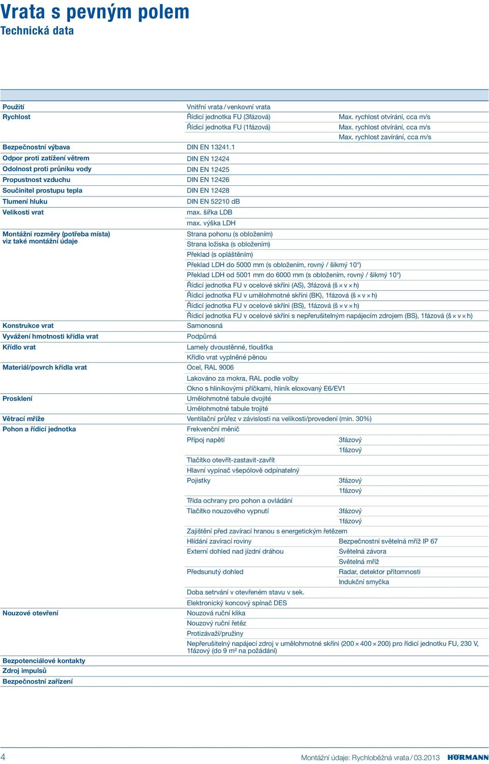 1 Odpor proti zatížení větrem DIN EN 12424 Odolnost proti průniku vody DIN EN 12425 Propustnost vzduchu DIN EN 12426 Součinitel prostupu tepla DIN EN 12428 Tlumení hluku Velikosti vrat DIN EN 52210