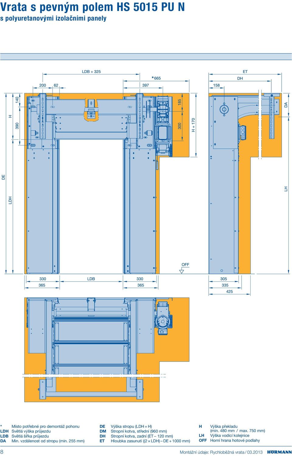 255 mm) DE Výška stropu (LDH + H) DM Stropní kotva, střední (960 mm) DH Stropní kotva, zadní (ET