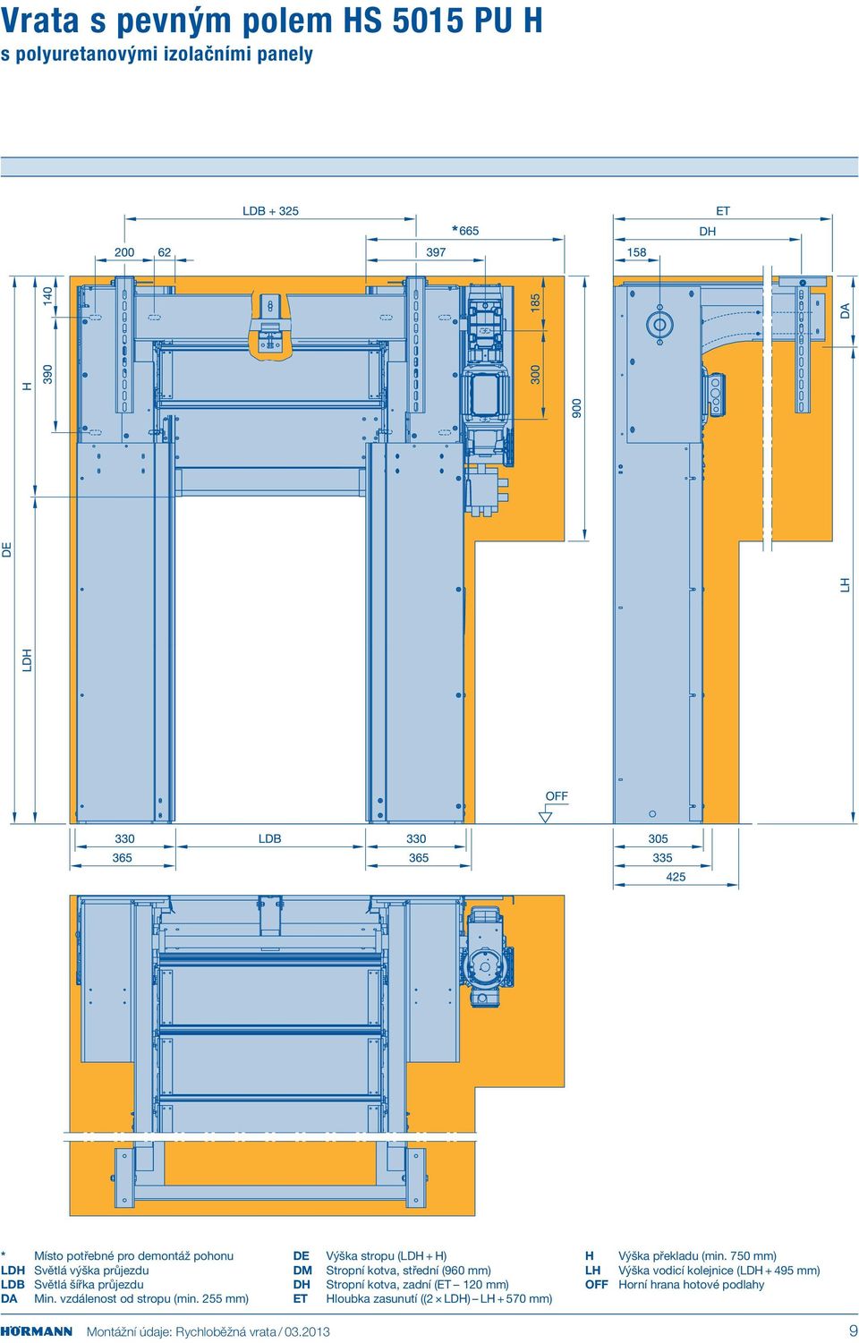 255 mm) DE Výška stropu (LDH + H) DM Stropní kotva, střední (960 mm) DH Stropní kotva, zadní (ET