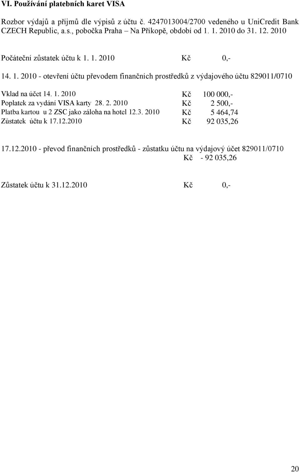 1. 2010 Kč 100 000,- Poplatek za vydání VISA karty 28. 2. 2010 Kč 2 500,- Platba kartou u 2 ZSC jako záloha na hotel 12.3. 2010 Kč 5 464,74 Zůstatek účtu k 17.12.2010 Kč 92 035,26 17.